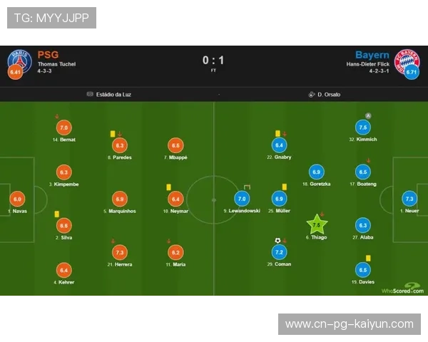 欧冠战术板揭秘高压态势下如何保持传球效率