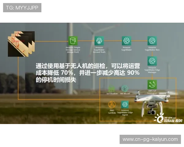 数据表明:科学使用智能设备有助于提高大众运动依从性